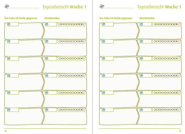 Symptomtagebuch